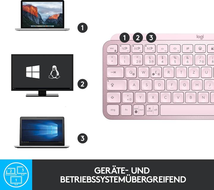 Actual product image Logitech MX Keys Mini (CH, Wireless)