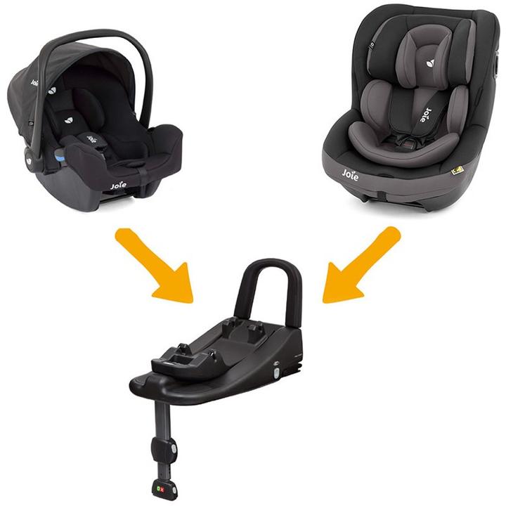 Immagine prodotto Joie i-Base Advance