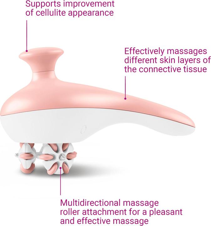 Actual product image Medisana AC950
