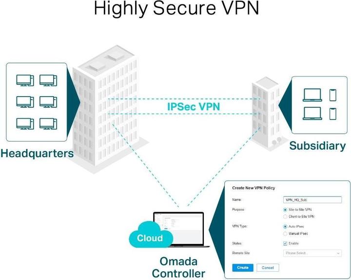 Produktbild TP-Link TL-R605