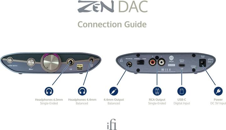 Immagine prodotto iFi Audio Zen Dac 3 (interruttore di guadagno, USB-DAC, Potenziamento dei bassi)