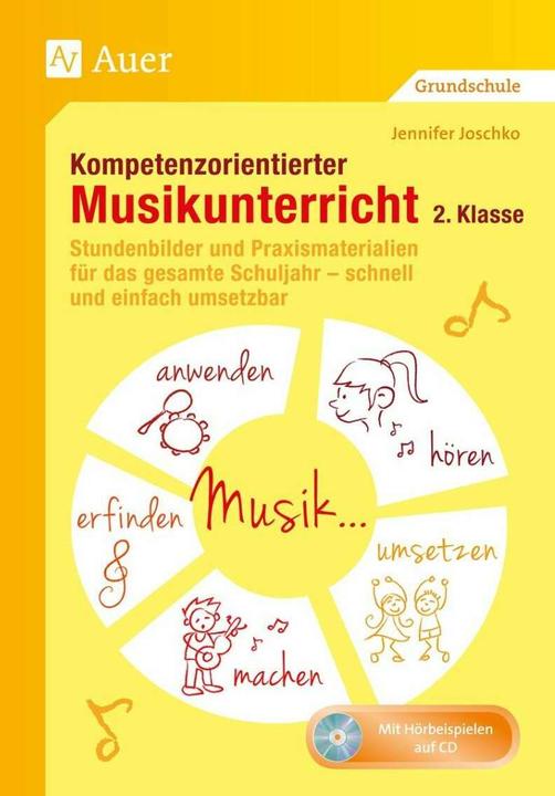 Produktbild Kompetenzorientierter Musikunterricht 2. Klasse (Deutsch, Jennifer Joschko, 2021)