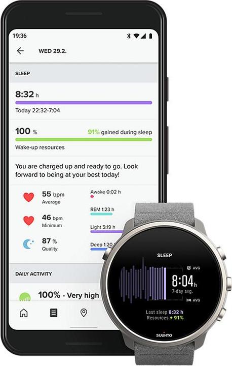 Produktbild Suunto 7 Titanium (50 mm)