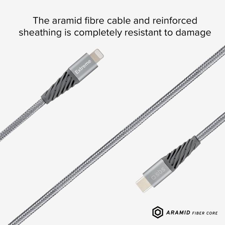 Produktbild SBS Aramidfaser Kabel (1.50 m, USB 2.0)