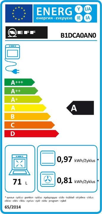 Energy Label Neff Built-in oven set, B1DCA0AN0 + T16SBN1L0, BX16