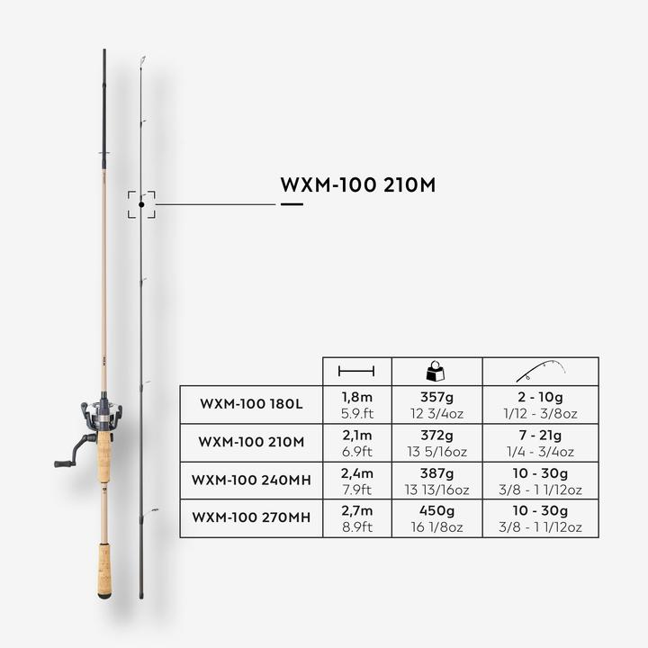 Image du produit Caperlan WXM 100 (Canne à lancer, 17.78 cm)