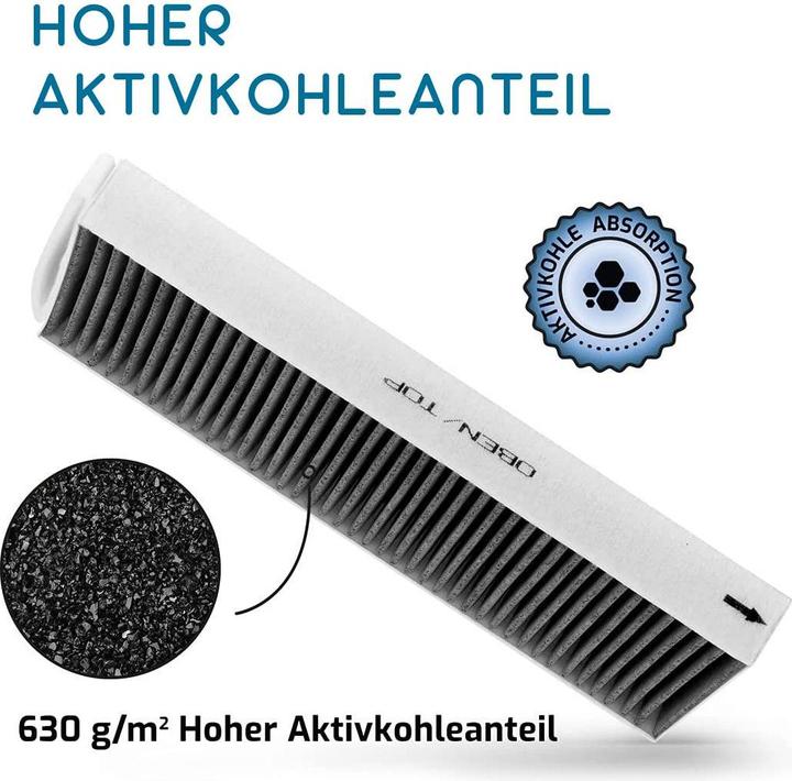 Produktbild Purero Ersatzfilter für Bora Pure Kochfelder