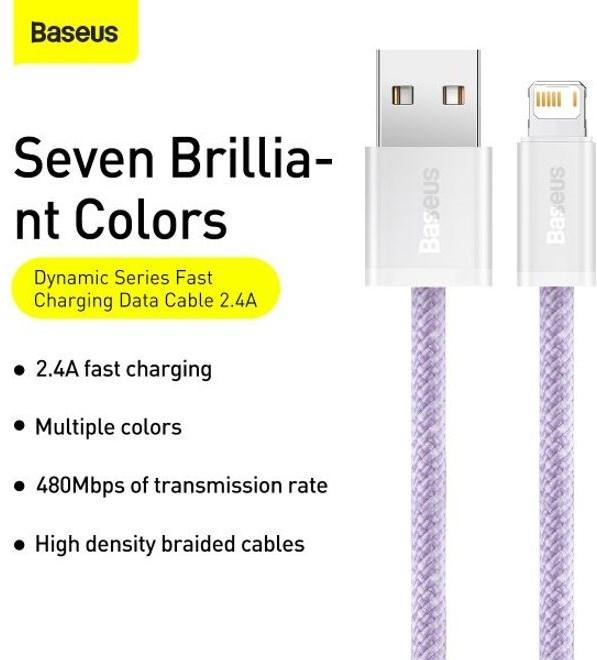 Actual product image Baseus Dynamic Series (1 m, USB 3.0)