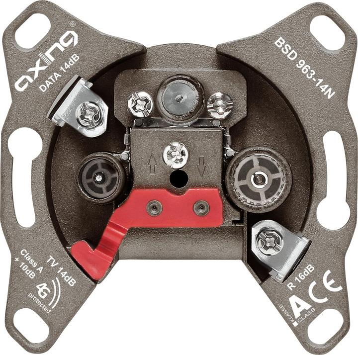 Actual product image Axing Antenna socket TV, VHF, Data