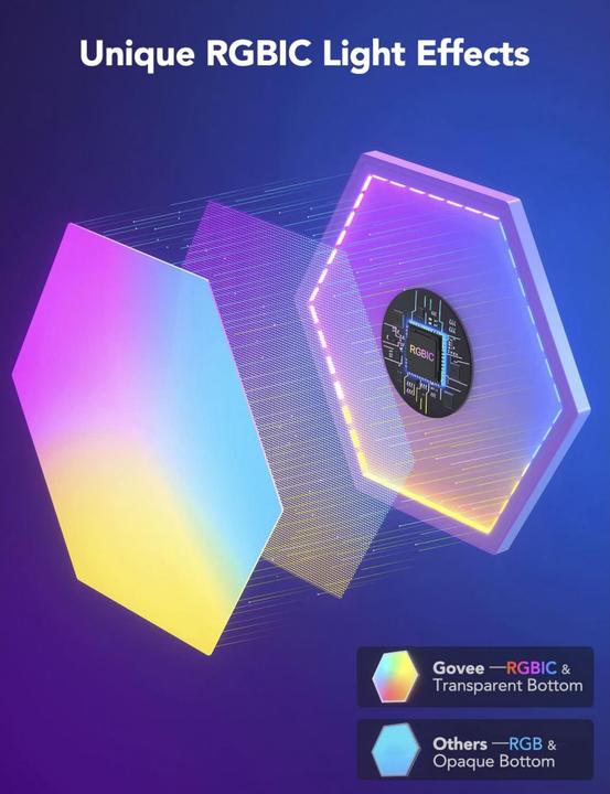 Immagine prodotto Govee Pannelli luminosi Glide Hexa (458 lm)