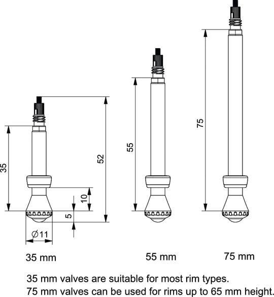 Actual product image MilKit Valve Pack 45