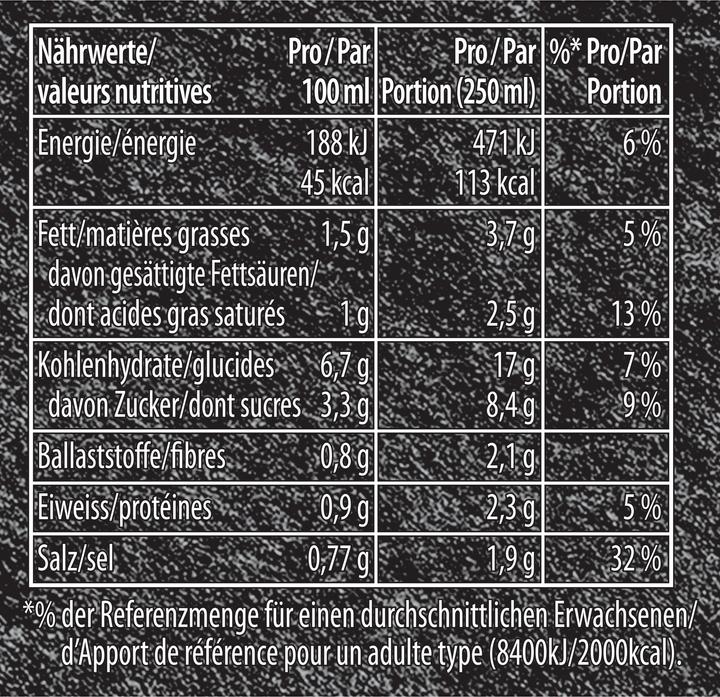 Nährwerte und Zutaten Knorr Suprême Tomatensuppe mit Basilikum, Beutel Suppe mit sonnengereiften Tomaten, schnell zubereitet
