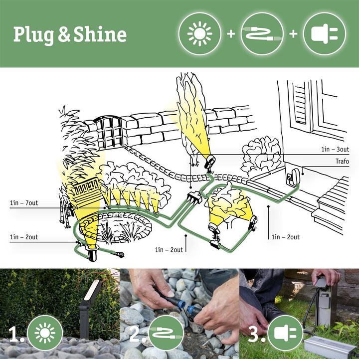 Produktbild Paulmann Outdoor Plug & Shine Stripe Neon (Warmweiss, 500 cm, Outdoor)