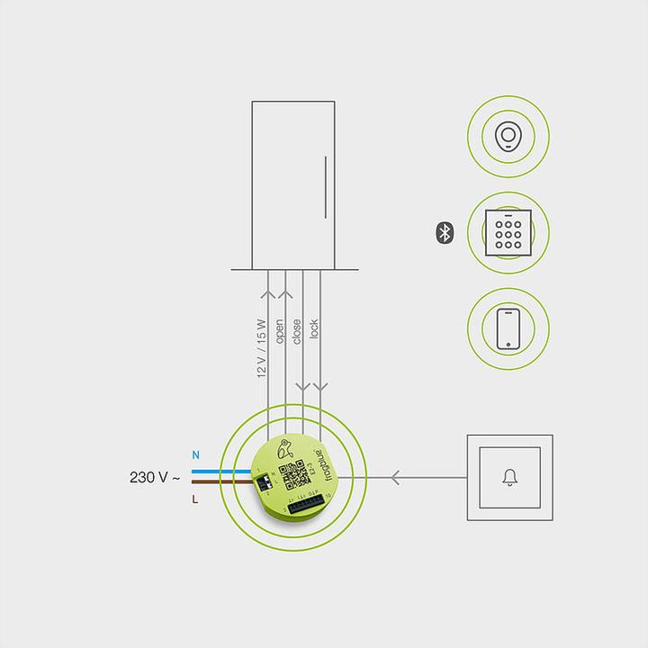 Image du produit Frogblue frogEntry 2-3, module d'ouverture de porte à 2 canaux (12V) avec 3 entrées très basse tension (Actionneur de commutation)