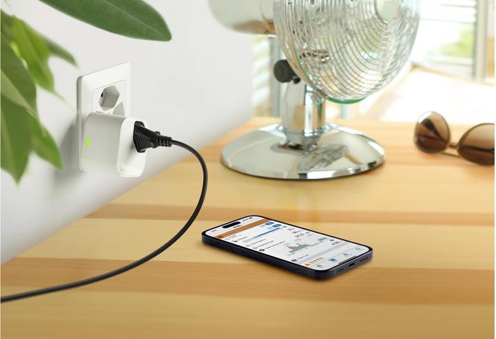 Actual product image Eve Energy - CH