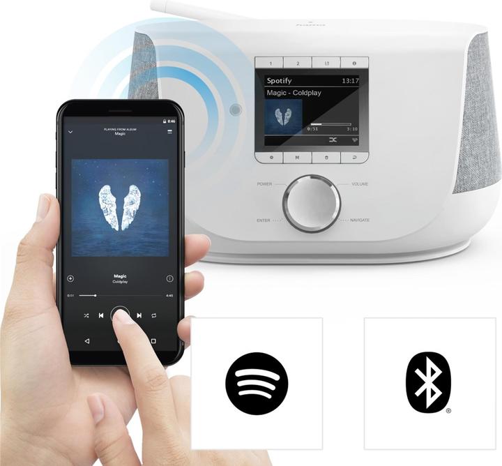 Produktbild Hama Digitalradio DIR3300SBT, FM/DAB/DAB+/Internetradio/App/Bluetoot (DAB+, FM, Radio Frequency (RF), Bluetooth, WLAN)