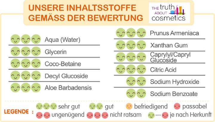 Image du produit Carryboo Gel Lavant 2 en 1 ultra doux Bio