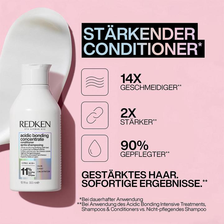Actual product image Redken Acidic Bonding Concentrate Christmas Set 2023 (Hair care set)