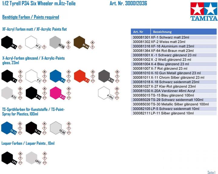 Actual product image Tamiya Tyrrell P34 Six Wheeler (with PE Parts)