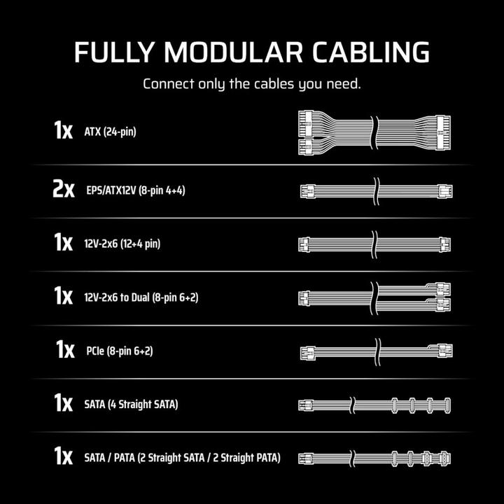 Produktbild Corsair RM750e (750 W)