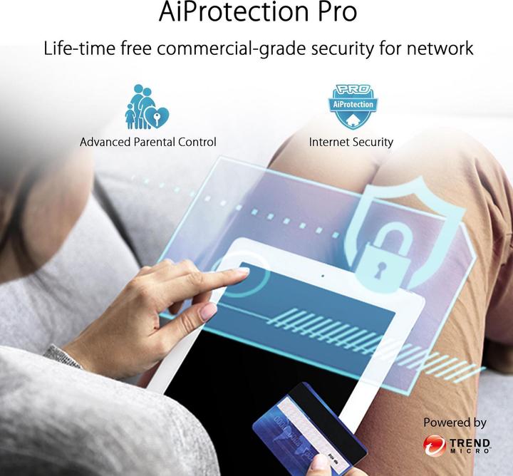 Immagine prodotto ASUS ZenWiFi CT8 AC3000 (1 Pack)