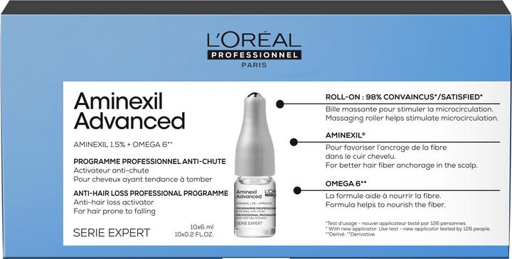 Immagine prodotto L'Oréal Professionnel Aminexil Advanced (60 ml)