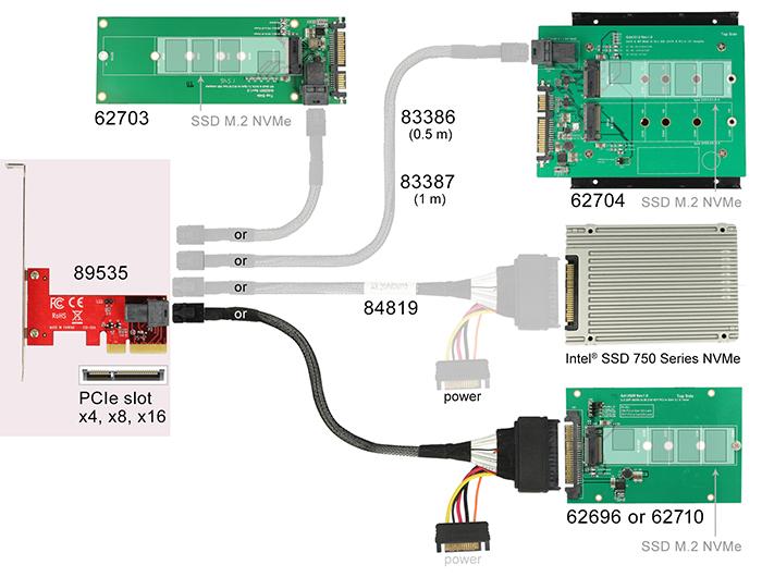 Produktbild Delock PCI-Express-x4 Kontroller