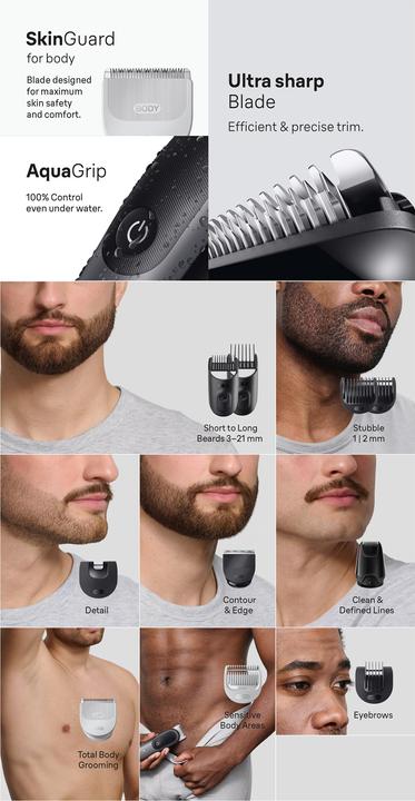 Actual product image Braun All-in-One Series 5 (AIO5560)