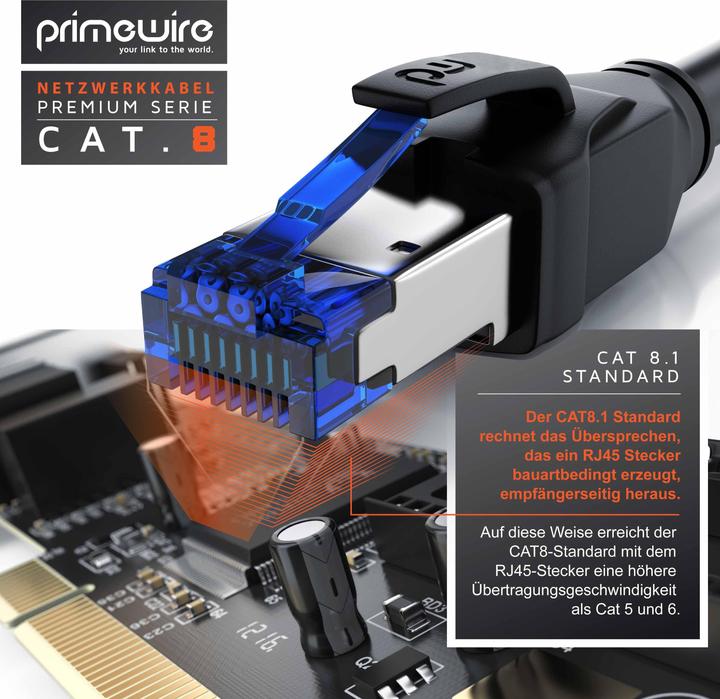 Produktbild Primewire CAT 8.1 Netzwerkkabel 40 Gbits - LAN Kabel Patchkabel - CAT 8 Gigabit Ethernet Cable - RJ45 Stecker (S/FTP, CAT8.1, 7.50 m)