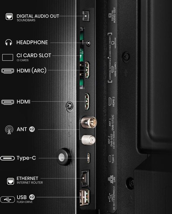 Immagine prodotto Hisense TV 32A5NQ (32", A5N, QLED, Full HD, 2024)