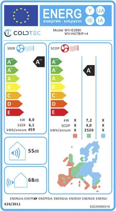 Etichetta energetica Coldtec by Kibernetik Coldtec Klimaanlage für 3 Räume je 150m³, inkl. Montage (12000 BTU/h)