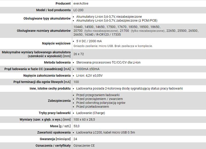 Immagine prodotto Everactive Batterieladegerät für Li-Ionen-Akkus LC-200 (1 pz., C, AAA, AA, AAAA, 2200 mAh, Caricabatterie senza batteria)
