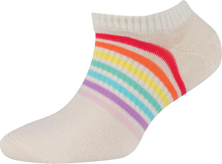 Actual product image S.Oliver Sneaker socks (pack of 4, 27, 30)