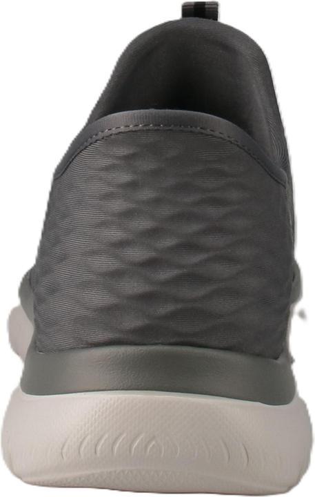 Actual product image Skechers Summits - High Range (42)