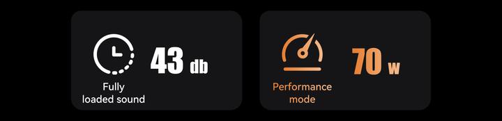 Actual product image Minisforum UM890 Pro (AMD Ryzen 9 8945HS, 64 GB, 1000 GB)