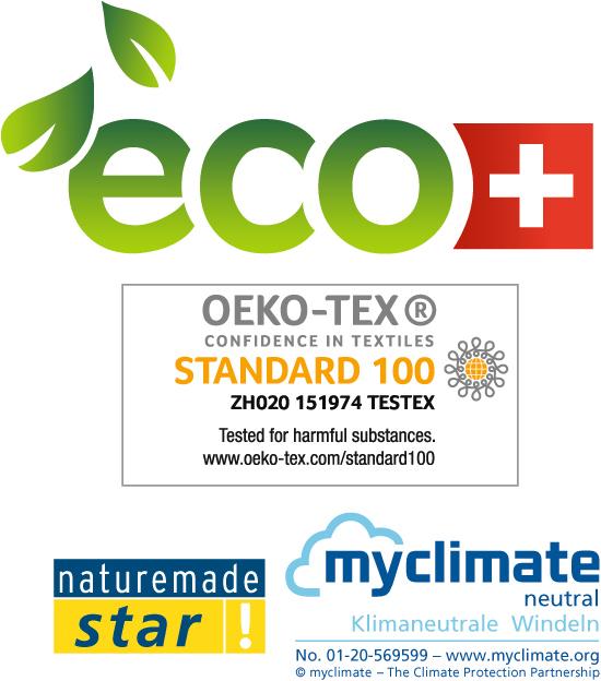 Actual product image Pingo Eco diapers (Size 3, Pack, 44 Piece)