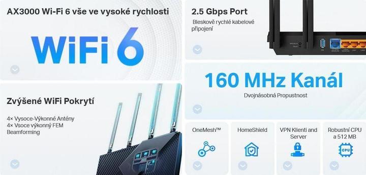 Actual product image TP-Link Archer AX55 Pro Wi-Fi 6 Dual-Band 2.5Gbit Router AX5400