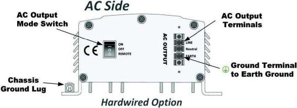 Actual product image Morningstar Inverter SureSine 12V 300W fanless