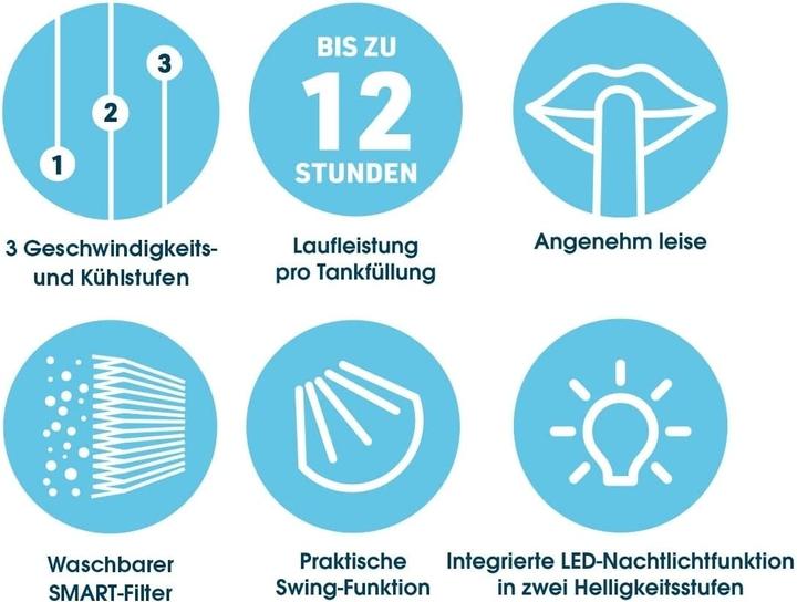 Produktbild Livington SmartChill