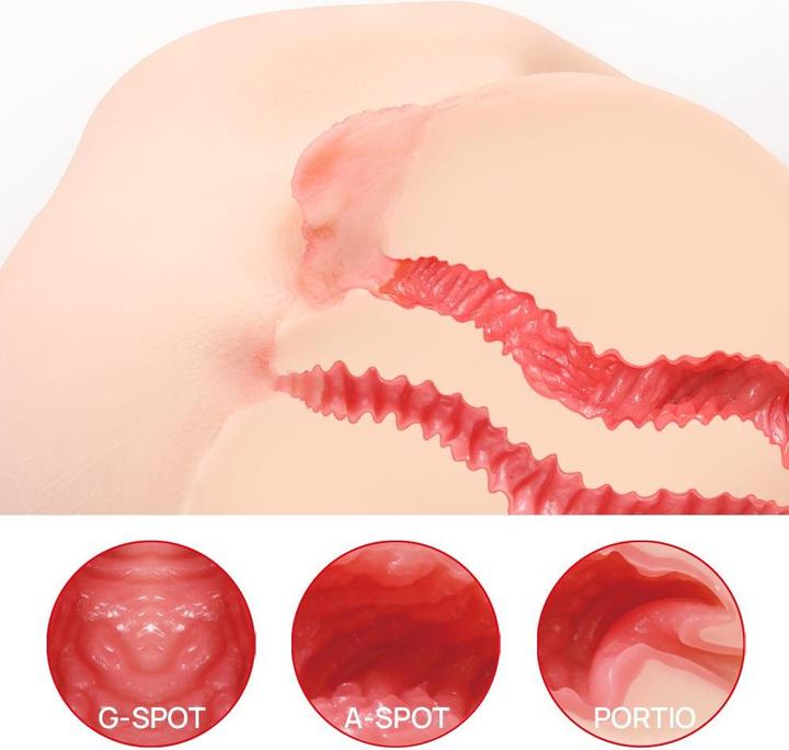 Actual product image Kokos - 004 Vanilla Onahole Real Vagina Double Layer