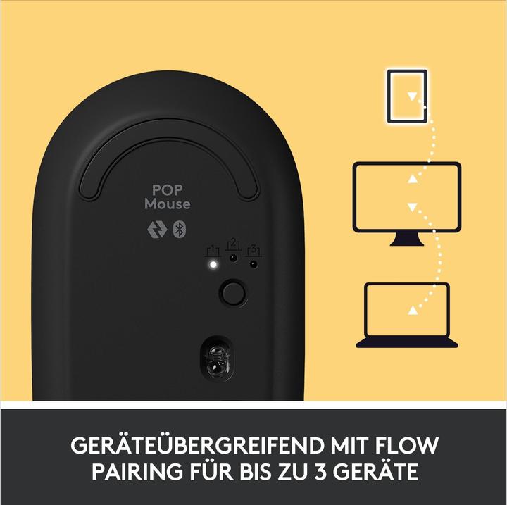 Immagine prodotto Logitech Pop Mouse (Senza fili)