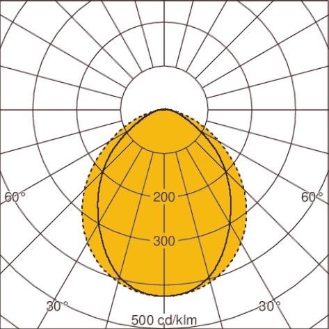 Image du produit Norka Luminaire LED pour locaux humides PL-1000-01 M1500