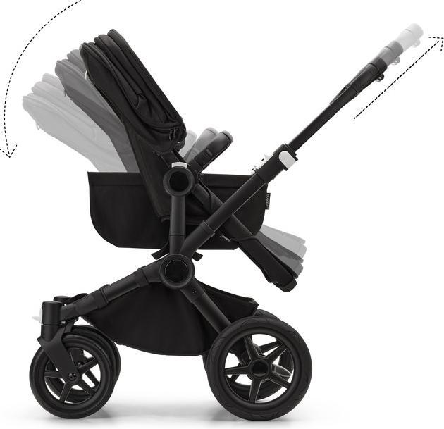 Produktbild Bugaboo Donkey 5 Mono, Schwarz/Schwarz/Schwarz