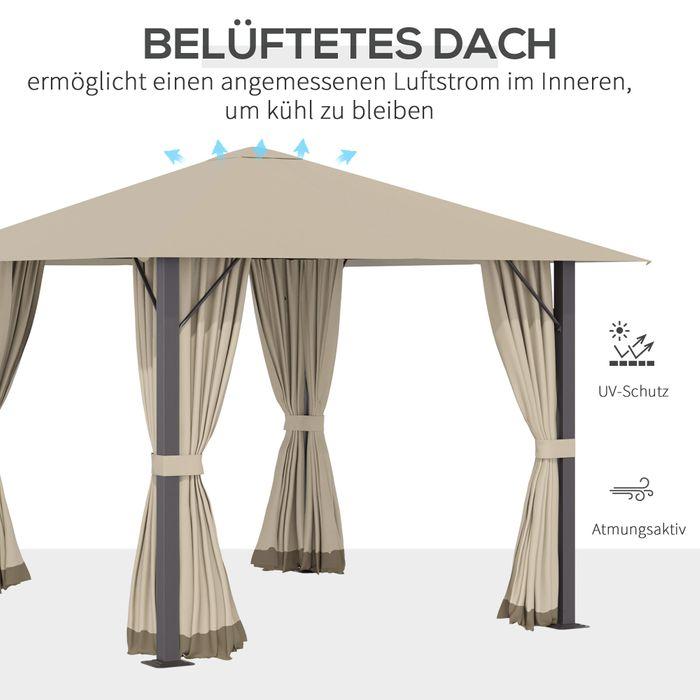 Produktbild Swisshandel24 Gartenpavillon 3x3 m mit Belüftungslöcher mit 4x Seitenteile Alu Polyester (297 cm, 297 cm)