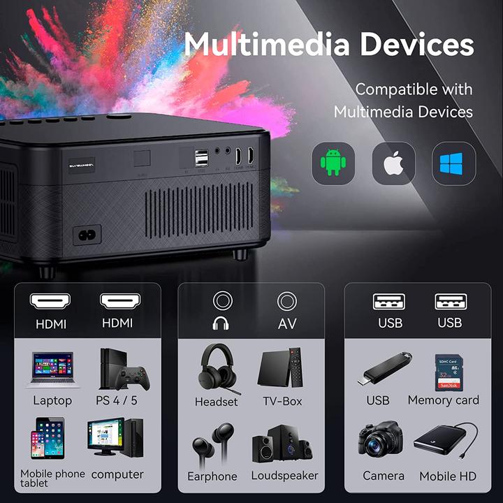 Produktbild Surewheel 5G Mini (Full HD, 13000 lm, 1 - 3:1)