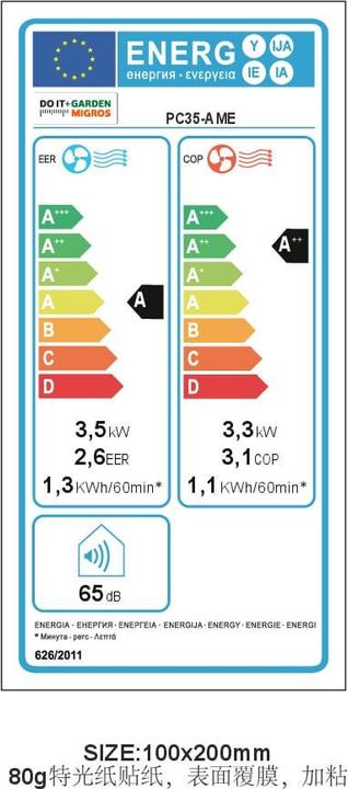 Energie-Label Do it + Garden Ivalo (12000 BTU/h)