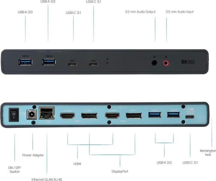 Image du produit i-tec Dualdock (USB-C, 14 Ports)