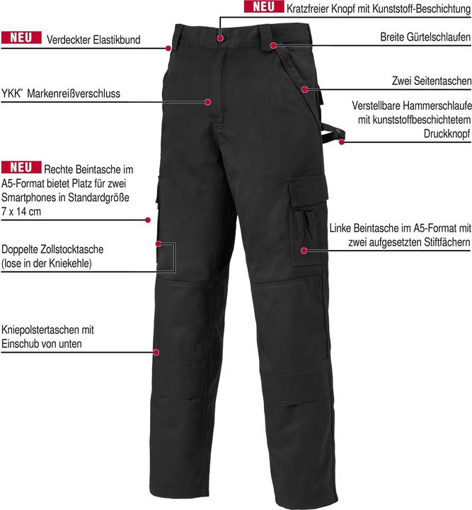 Actual product image Dickies Industry 30032 (W36/L34)