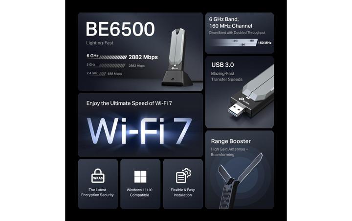 Actual product image TP-Link Archer TBEXXX (USB)