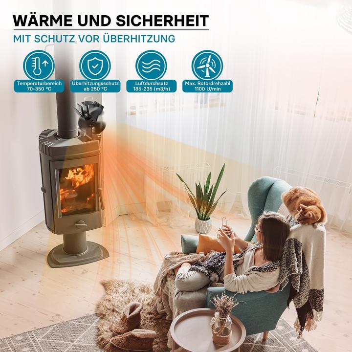 Image du produit Wiltec Ventilateur de poêle Bois 3 Hélices 70-350°C Autoalimentation thermique par Chaleur Sans courant